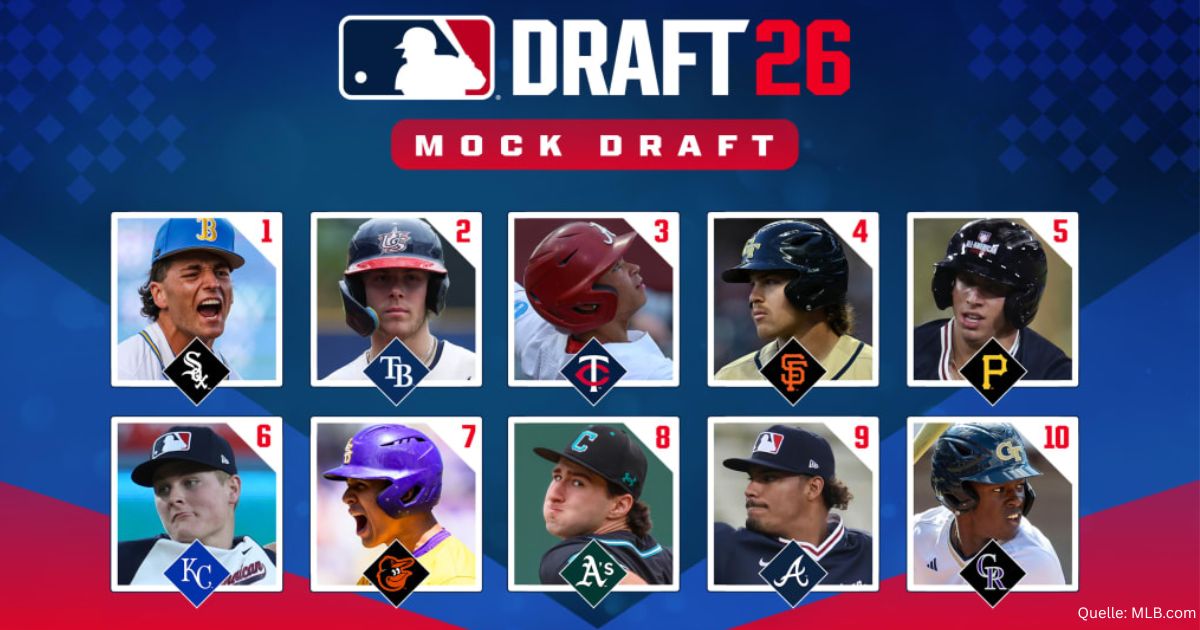 MLB Draft 2026 in Philadelphia: Cholowsky, Emerson oder Lackey als Pick 1 der White Sox?